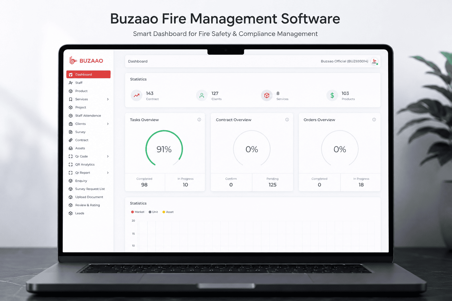 Ecom Buzaao By CaracalEye