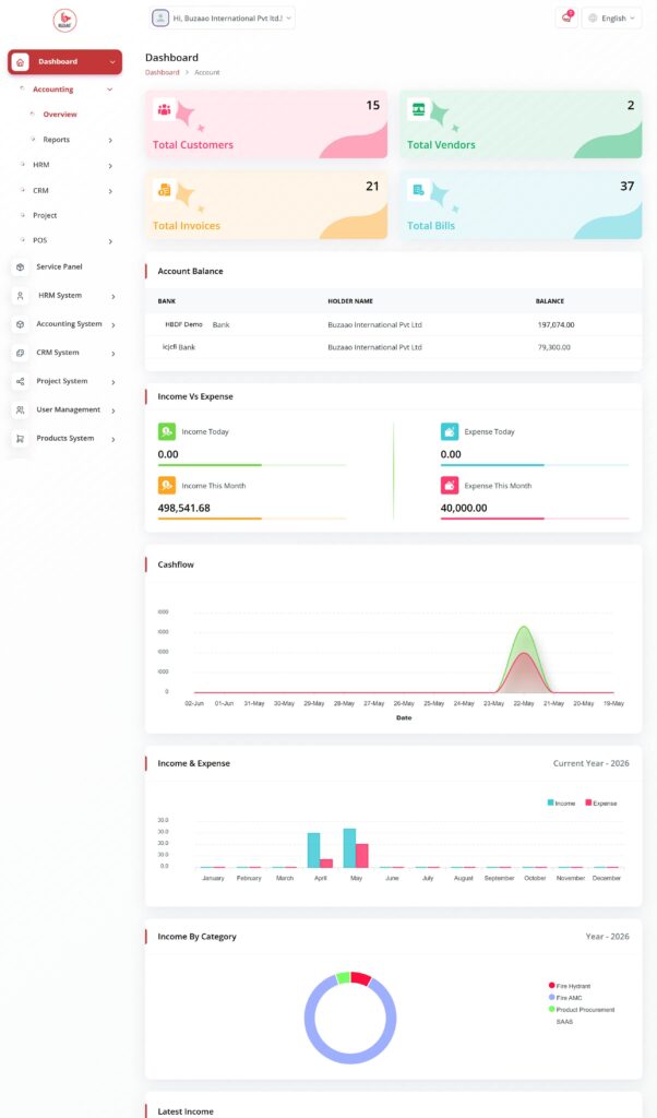 Community_CRM_Buzaao_CaracalEye